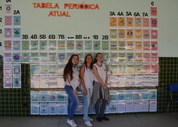 Escola de Alfredo Chaves comemora o ano internacional da tabela periódica