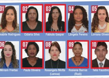 Paula, Rodi, Cidária, Fabiula e Telis são eleitos para o novo Conselho Tutelar em Jaguaré; veja o resultado completo