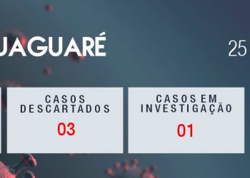 JAGUARE:  COVID-19: Cidade segue com um caso suspeito