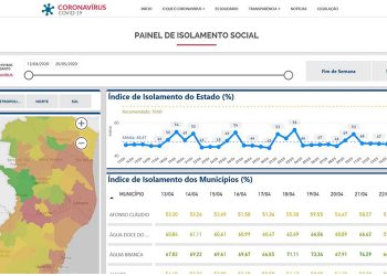 Governo do Estado lança painel do Isolamento Social
