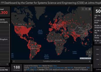 Covid-19 já contamina mais de 10 milhões em todo mundo