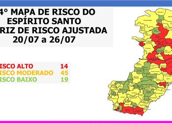 Covid-19: Jaguaré e Marilândia diminuem grau de risco