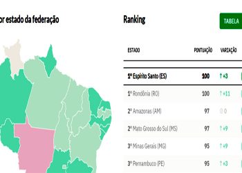 Imóveis da União desocupados serão vendidos pela internet