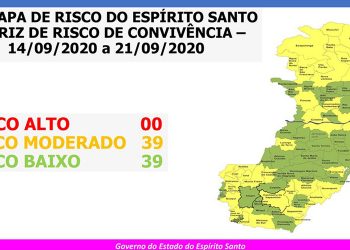 Covid-19: Após meses Estado não possui municípios em Risco Alto