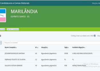 Eleições 2020: Quatro candidatos disputam a Prefeitura de Jaguaré