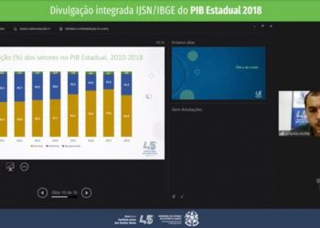 Sedu divulga dados preliminares de estudantes e profissionais afastados por Covid-19