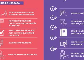 Conheça, evite e denuncie os Crimes Eleitorais: compra de votos, boca de urna…