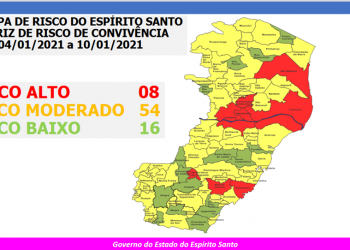 Covid-19: Jaguaré alcança Risco Moderado e comércio sofre restrições