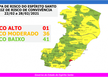 Governo do Espírito Santo divulga 45º Mapa de Risco Covid-19