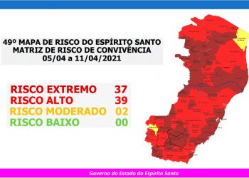 Estado anuncia novo Mapa de Risco: 37 cidades ficam em Risco Extremo e 39 ficam em Risco Alto