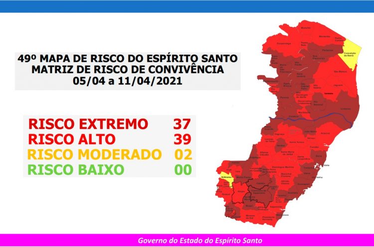 Estado anuncia novo Mapa de Risco: 37 cidades ficam em Risco Extremo e 39 ficam em Risco Alto