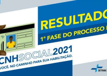 Detran|ES divulga resultado do programa CNH Social