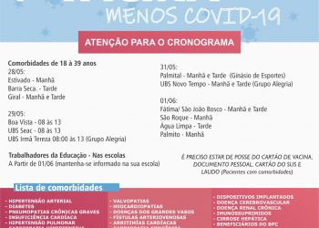 COVID 19: Jaguaré mobiliza vacinação de pessoas com comorbidades