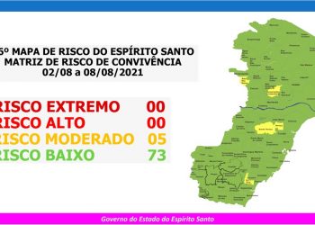 Governo do Espírito Santo divulga 66º Mapa de Risco Covid-19