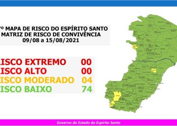 Governo do Espírito Santo divulga 67º Mapa de Risco Covid-19