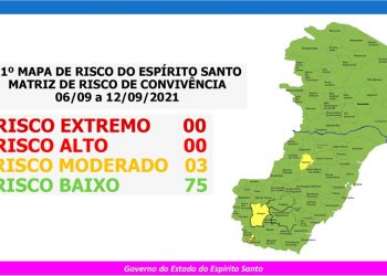 Governo do Espírito Santo divulga 71º Mapa de Risco Covid-19
