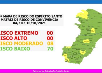 Governo do Espírito Santo divulga 75º Mapa de Risco Covid-19