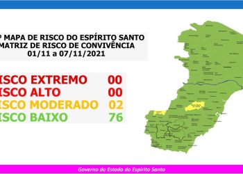 Governo do Espírito Santo divulga 79º Mapa de Risco Covid-19