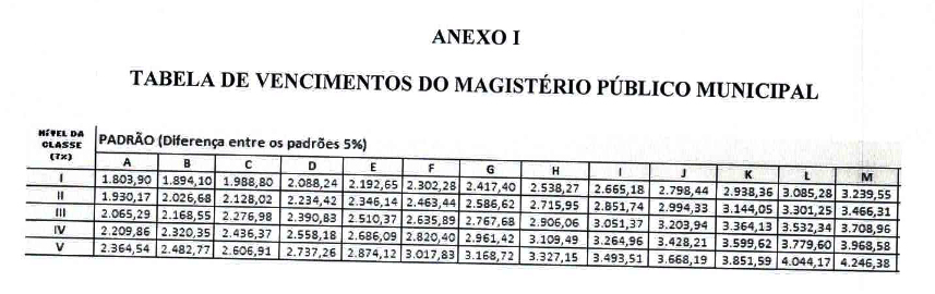 Câmara de Vereadores define Horário Especial para Jogos do Brasil na Copa  2022 – CAMARA MUNICIPAL DE JAGUARE – ES