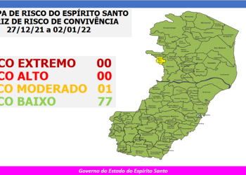 Governo do Espírito Santo divulga 87º Mapa de Risco Covid-19