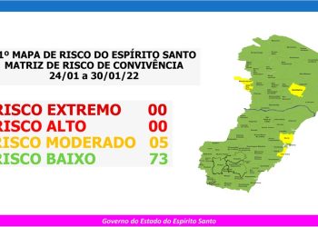 Governo do Espírito Santo divulga 91º Mapa de Risco Covid-19