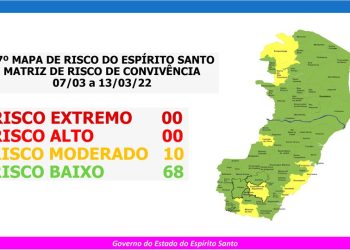 Governo do Espírito Santo divulga 97º Mapa de Risco Covid-19