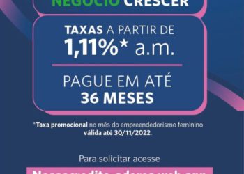 Crédito para mulheres empreendedoras em Nova Venécia