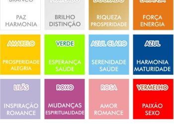 Cores de Ano Novo: confira o significado e uma seleção de produtos