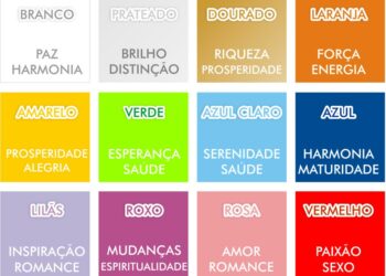 Cores de Ano Novo: confira o significado e uma seleção de produtos
