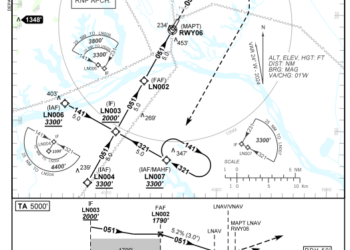Aeroporto Regional de Linhares recebe aprovação das Cartas de Navegação