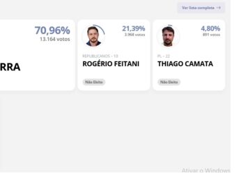 Eleições 2024 – Acompanhe os resultados na Região Norte