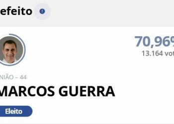 Eleições 2024: Conheça os eleitos de Jaguaré