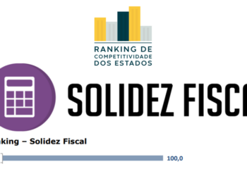 Espírito Santo é o Estado com maior Solidez Fiscal pelo 2º ano consecutivo