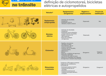 Marcelo Santos presta contas e dialoga com a comunidade em Jaguaré