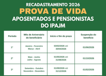 Onze governadores renunciam para disputar eleições de outubro