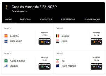 Copa do Mundo: acompanhe os jogos desta segunda-feira 15.06
