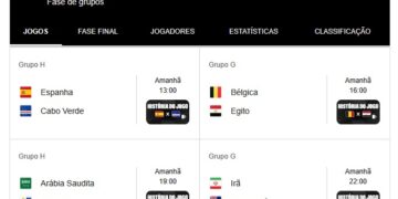 Copa do Mundo: acompanhe os jogos desta segunda-feira 15.06